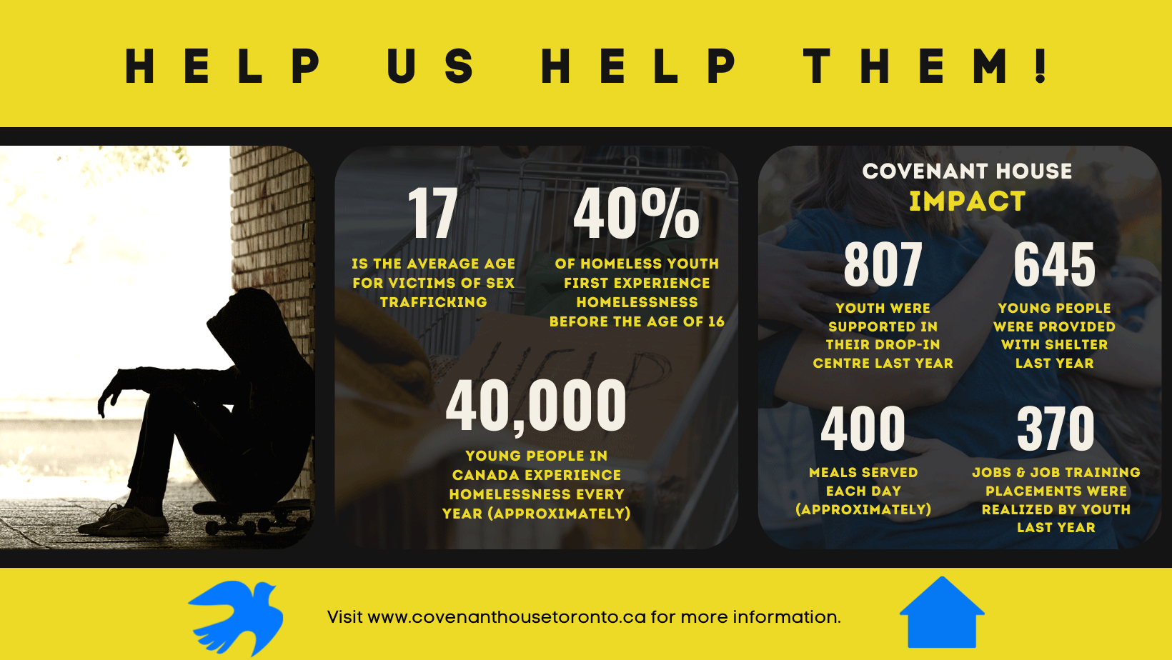 12-2022-Aircom-Covenanthouse-Linkedin About Us